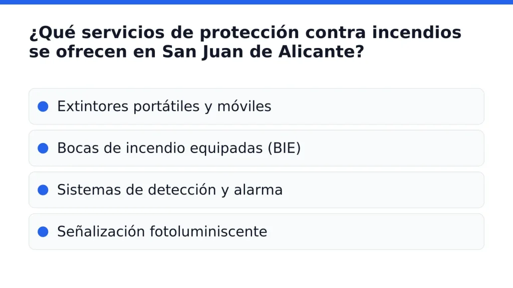 ¿Qué servicios de protección contra incendios se ofrecen en San Juan de Alicante